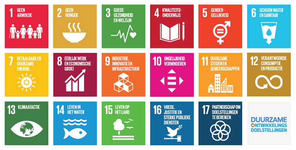 SDG's Sustainable Development Goals